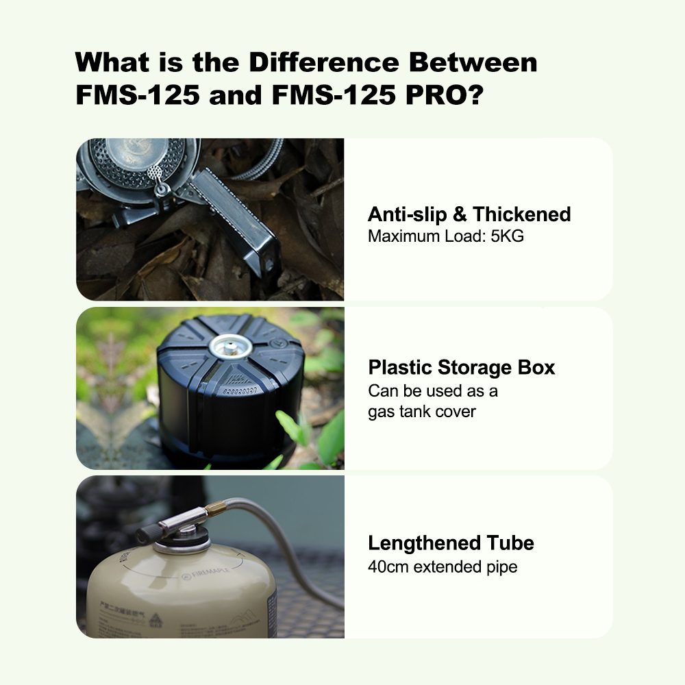 Fire-Maple Windproof Stove Spl - огляд і ціна Camping Cooking With Gas