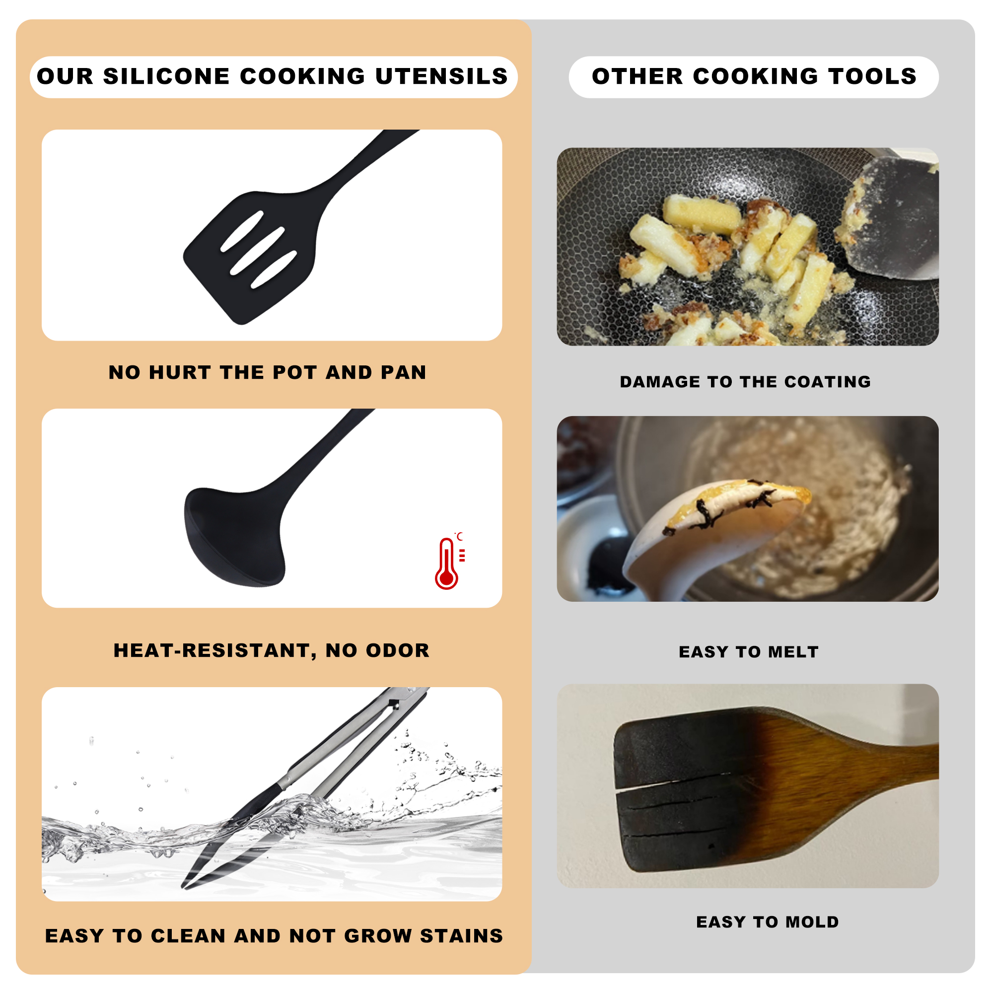 26Pcs Outdoor Camping Cooking  - огляд і ціна Camping Cooking Must Haves